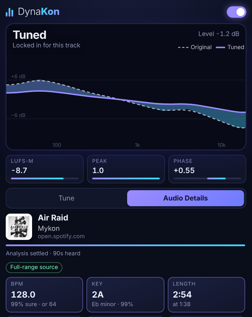 DynaKon's Audio Details tab showing BPM, key and loudness for a track